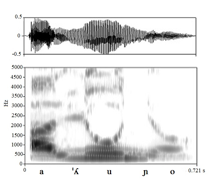 non_bounded audio