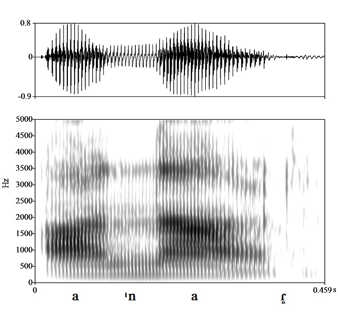 non_bounded audio