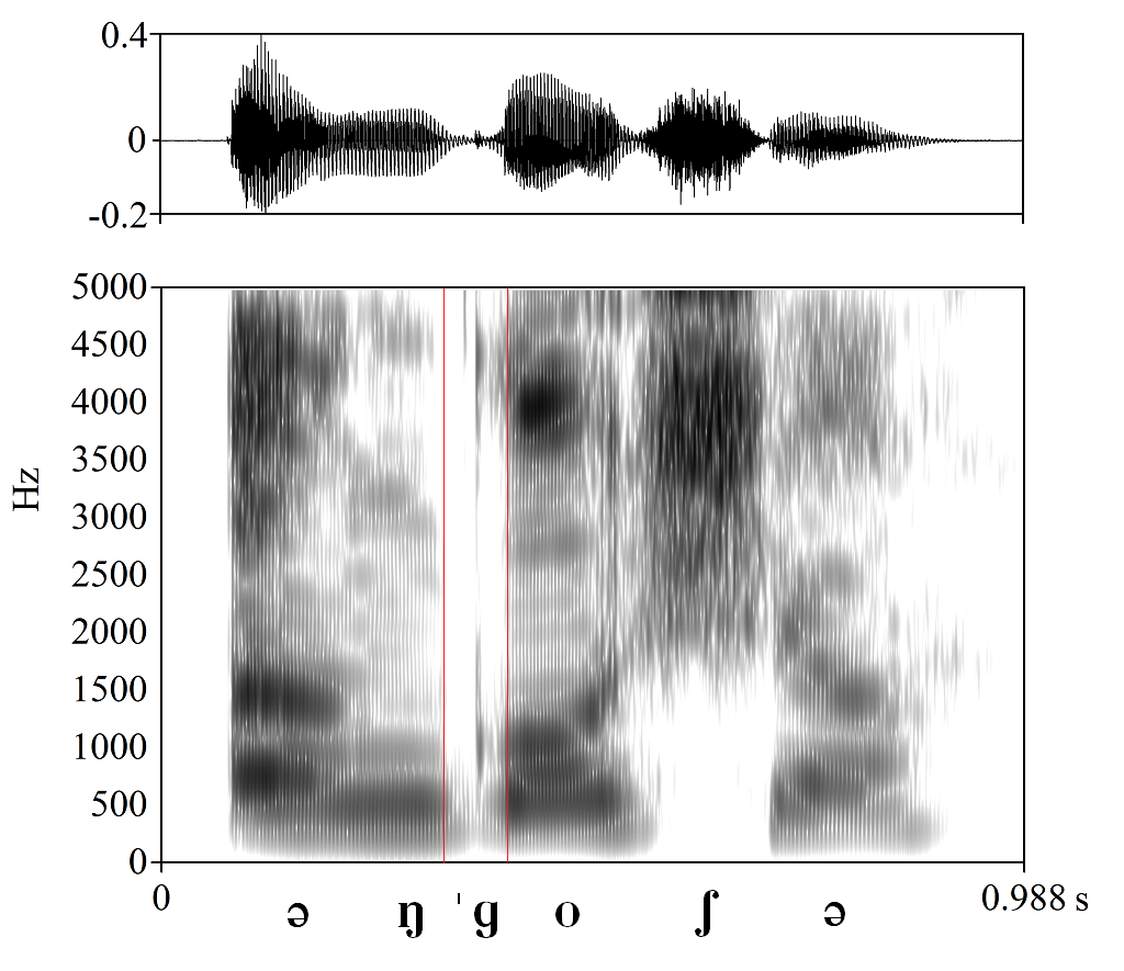 bounded audio