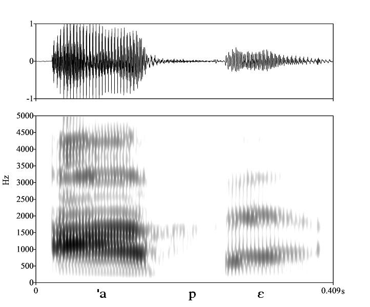 non_bounded audio