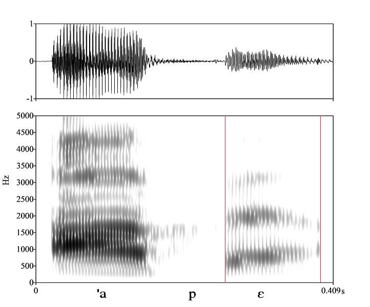 bounded audio