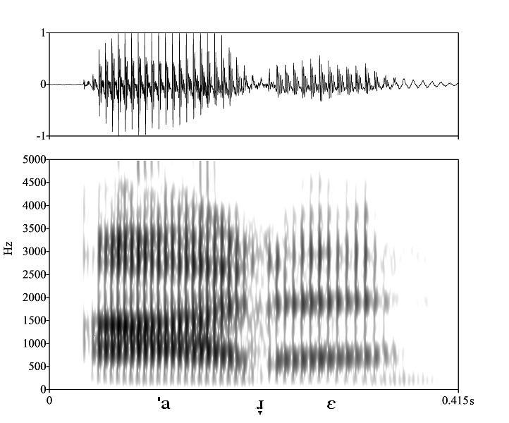 non_bounded audio