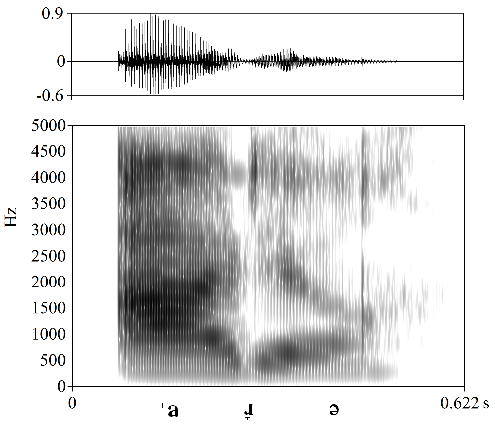 non_bounded audio