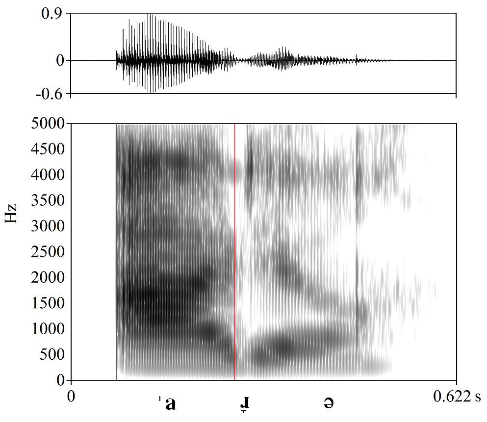 bounded audio