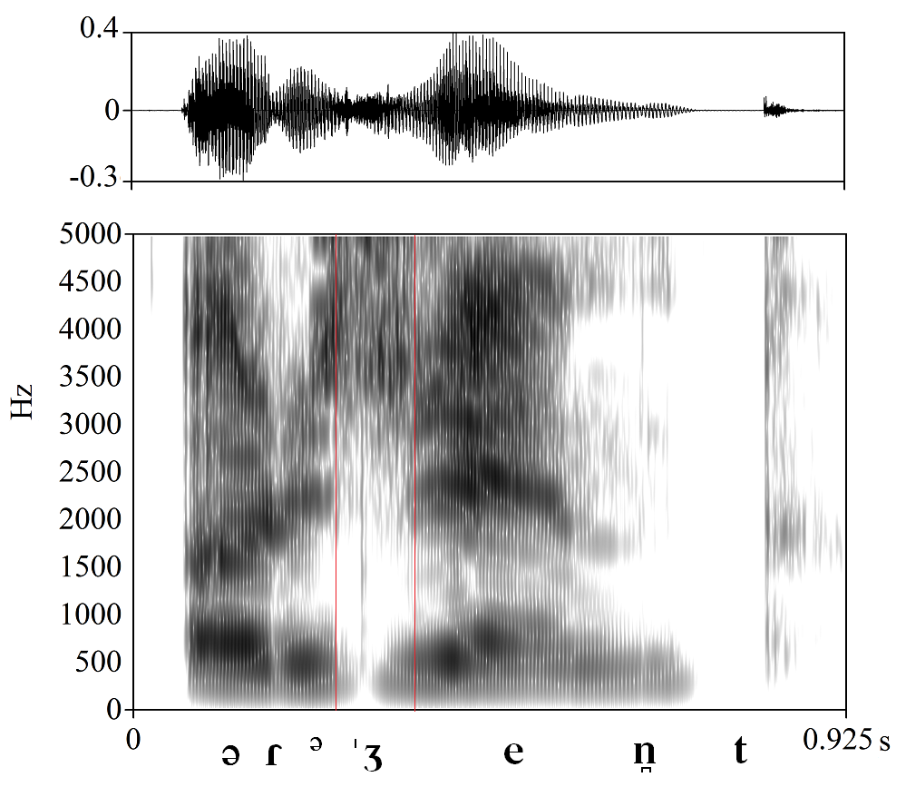 bounded audio