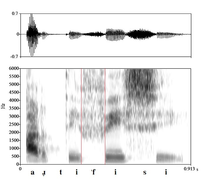 bounded audio