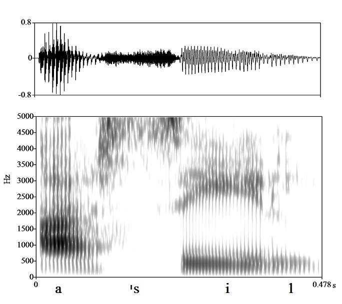 non_bounded audio