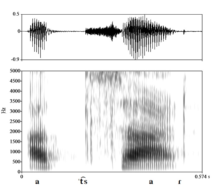 non_bounded audio