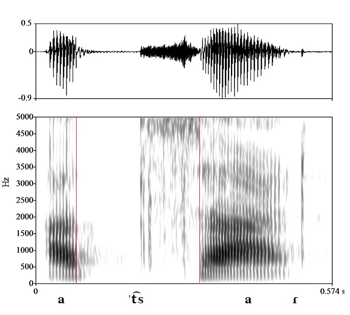 bounded audio