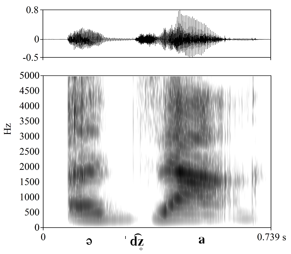 non_bounded audio