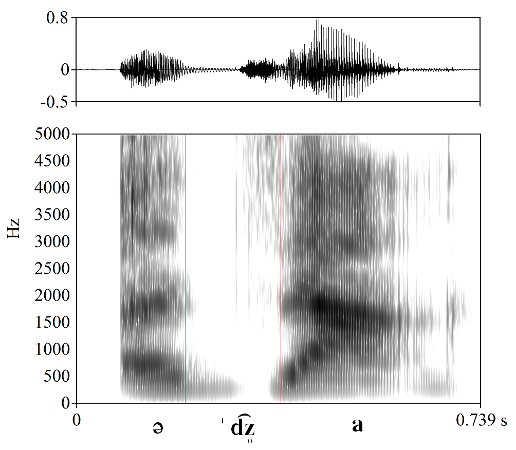 bounded audio