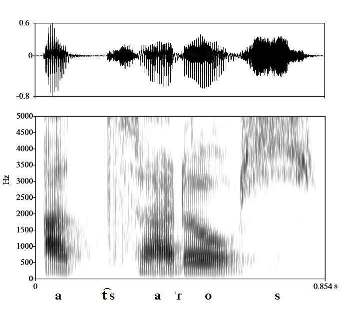 non_bounded audio