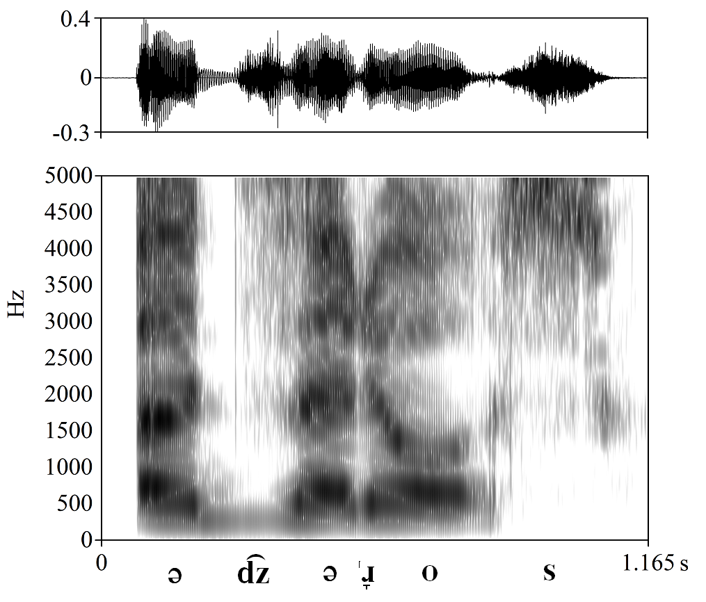 non_bounded audio