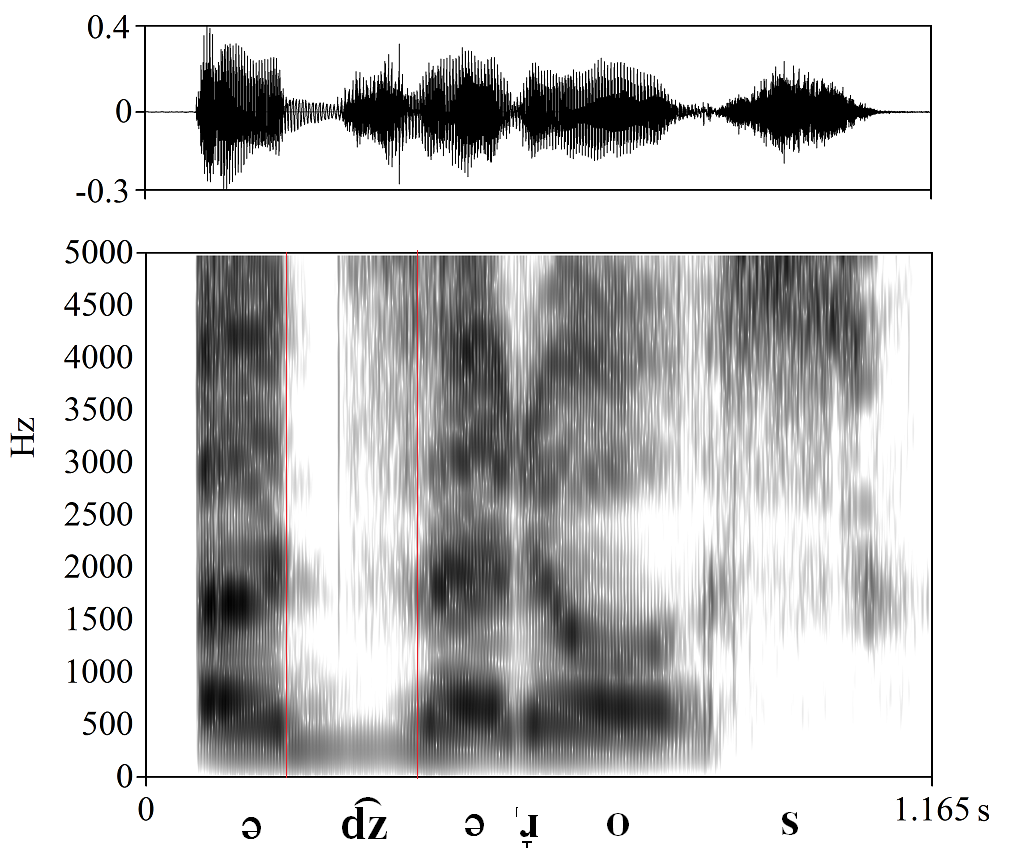 bounded audio