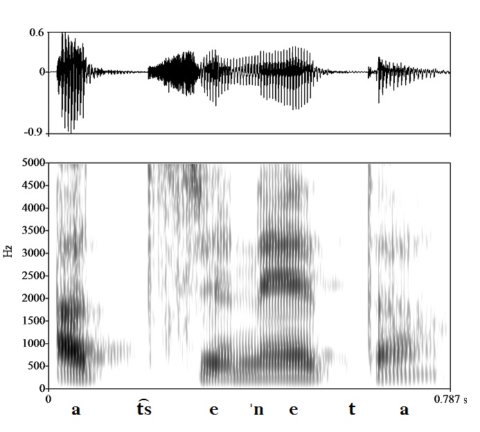 non_bounded audio