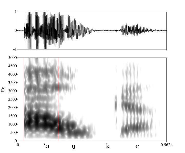 bounded audio