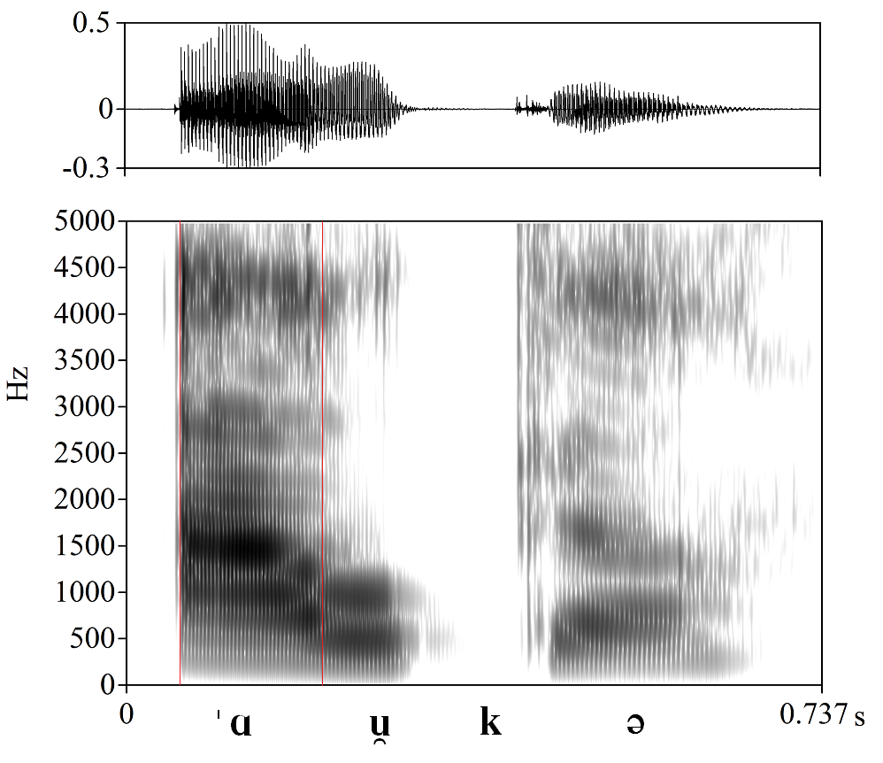 bounded audio