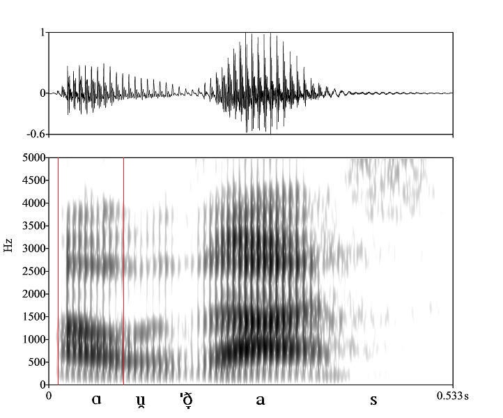 bounded audio