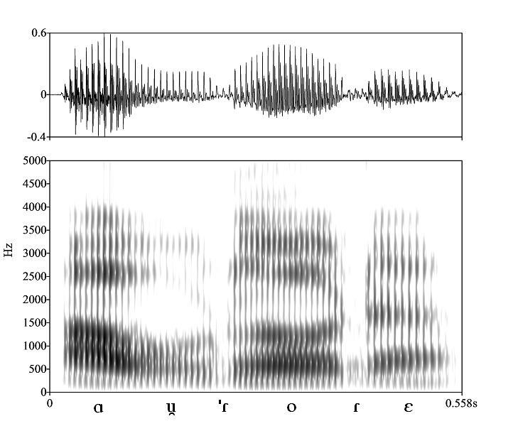 non_bounded audio