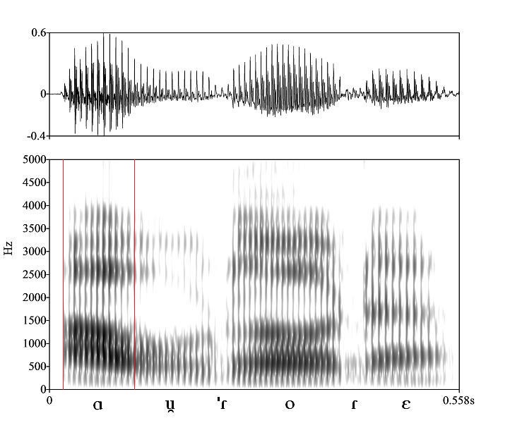 bounded audio