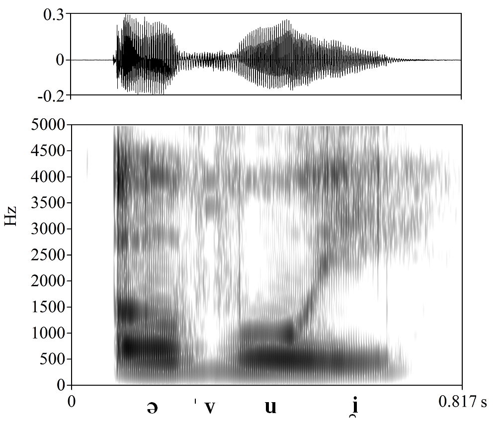 non_bounded audio