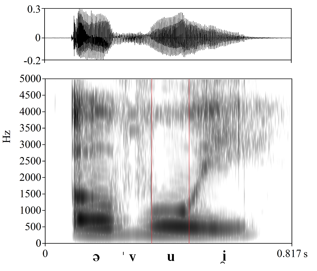 bounded audio