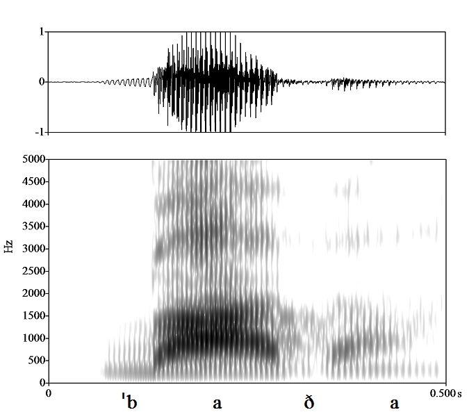 non_bounded audio