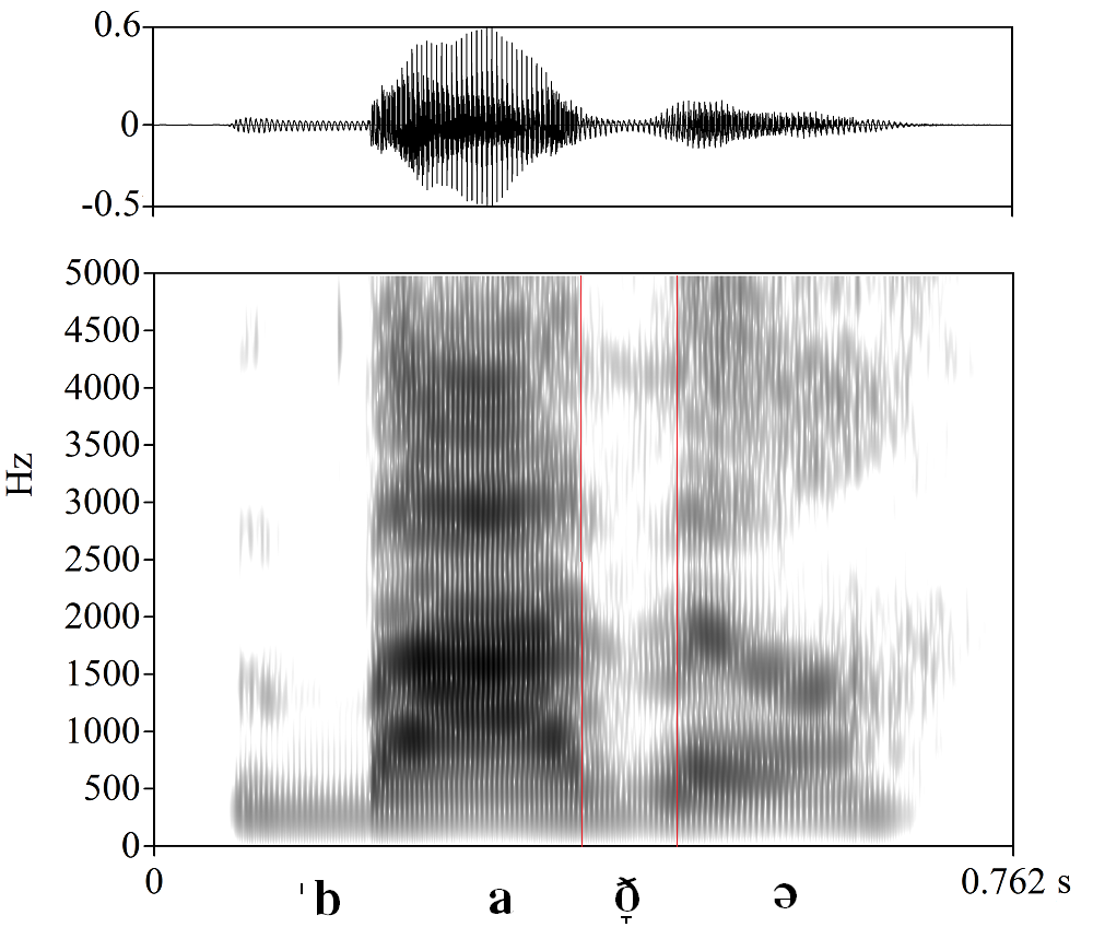 bounded audio