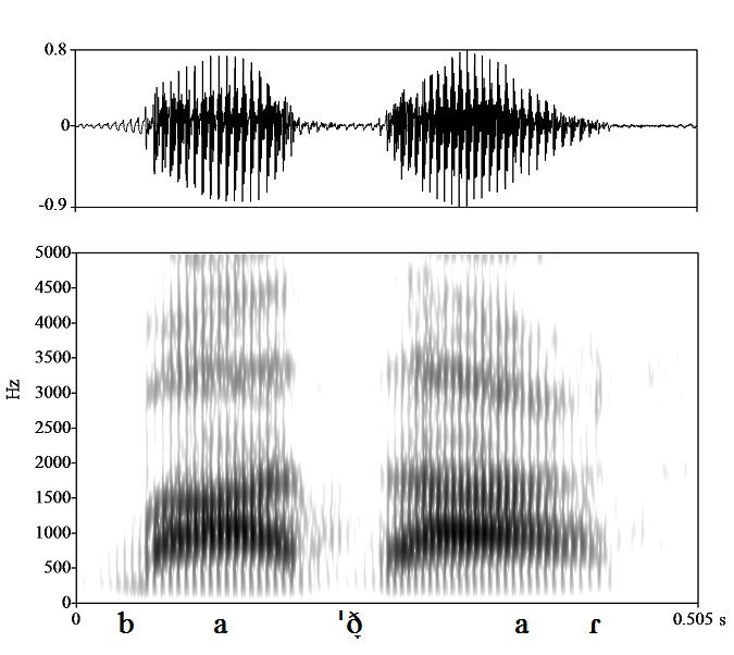 non_bounded audio