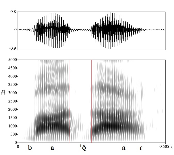 bounded audio