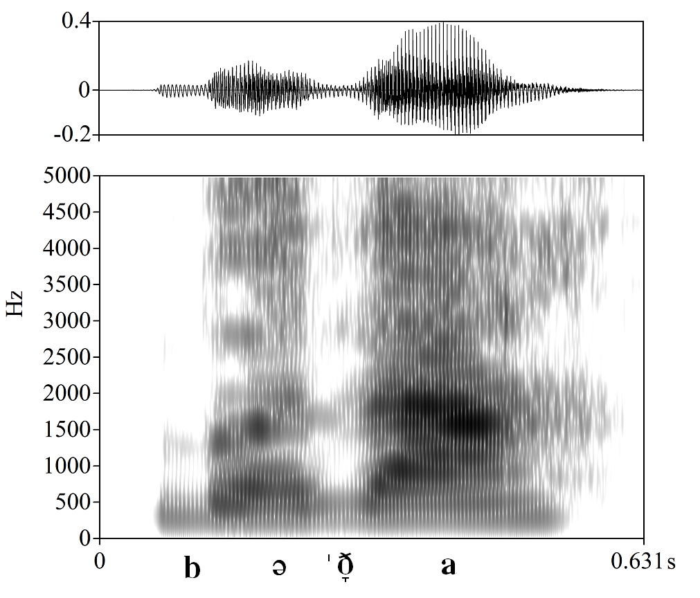 non_bounded audio