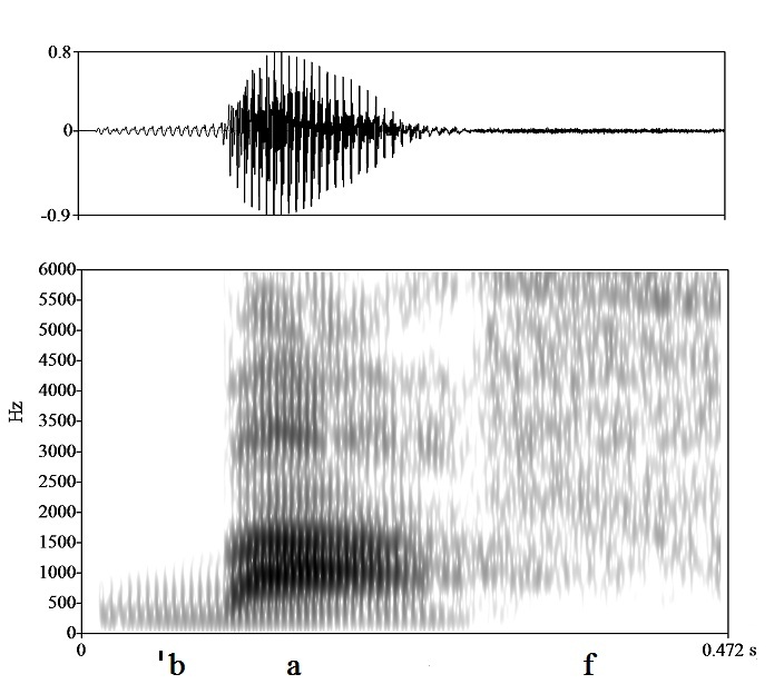 non_bounded audio