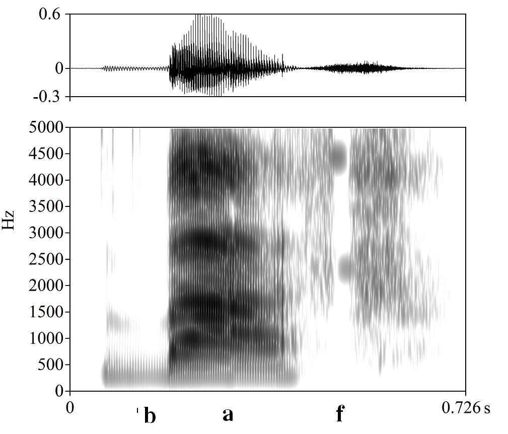 non_bounded audio