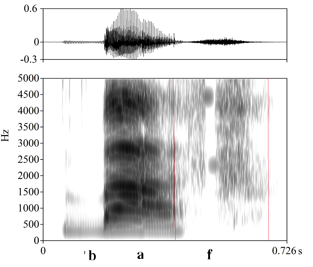 bounded audio