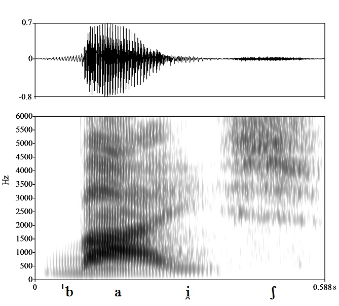 non_bounded audio