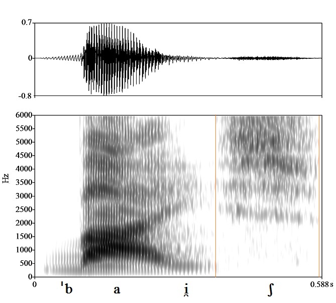 bounded audio