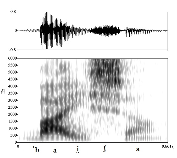 non_bounded audio