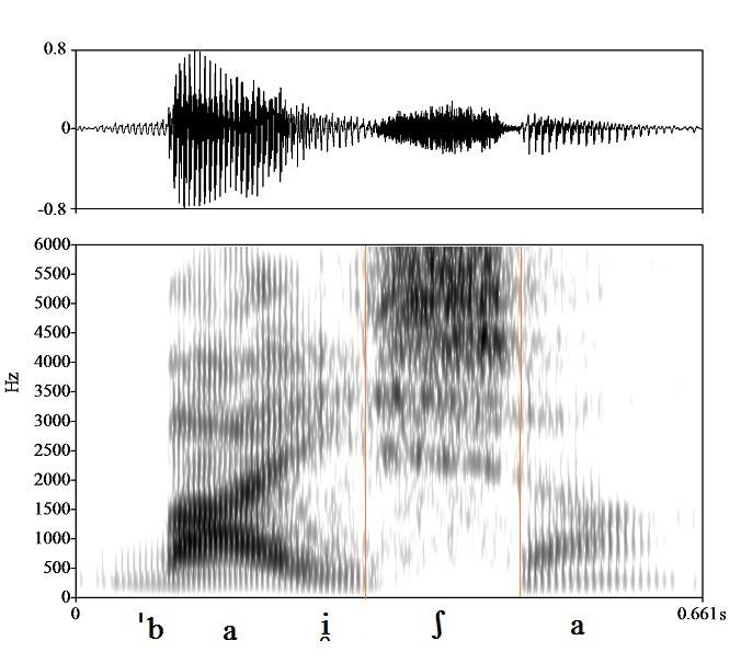 bounded audio