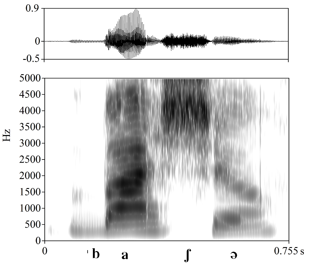 non_bounded audio