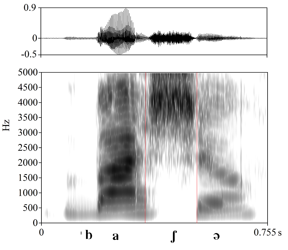 bounded audio