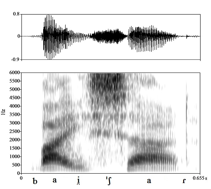 non_bounded audio