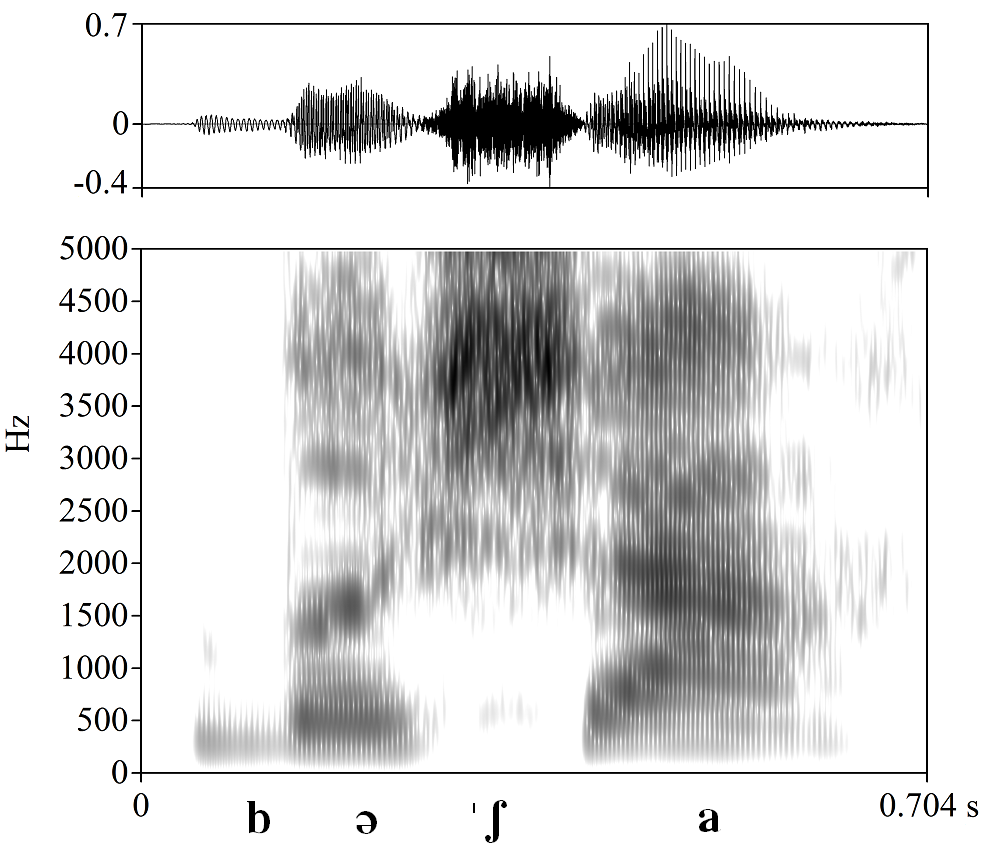 non_bounded audio