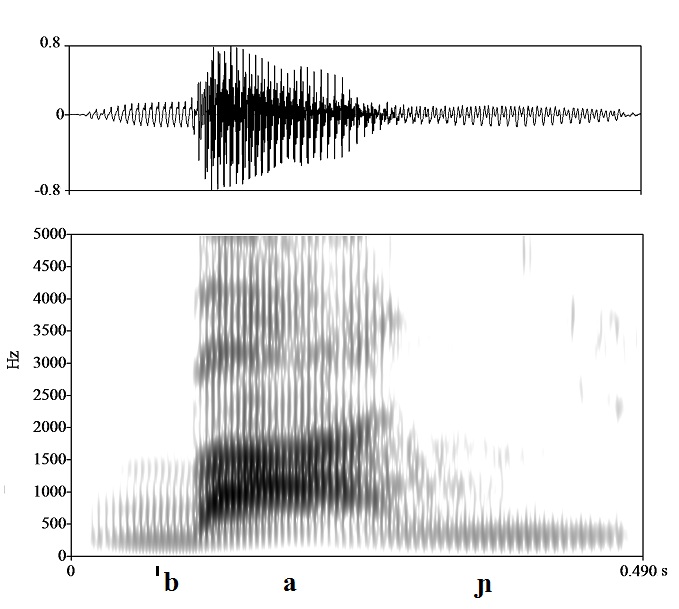 non_bounded audio