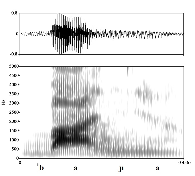 non_bounded audio