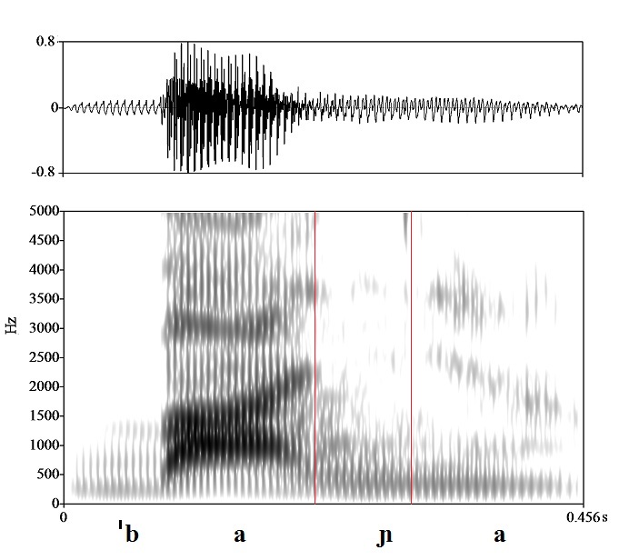 bounded audio