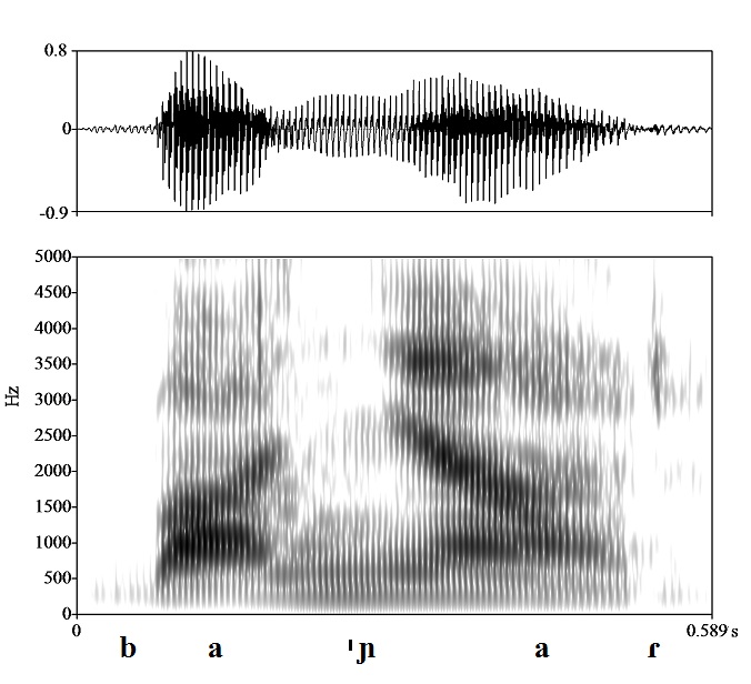 non_bounded audio