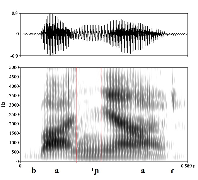 bounded audio