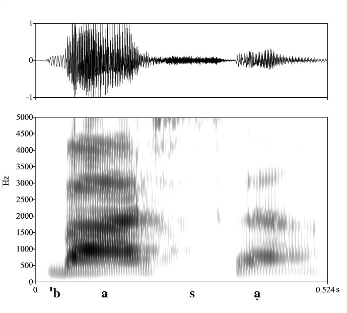 non_bounded audio