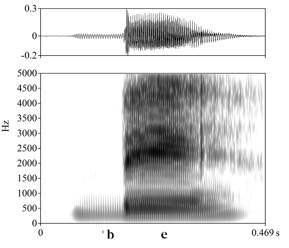 non_bounded audio