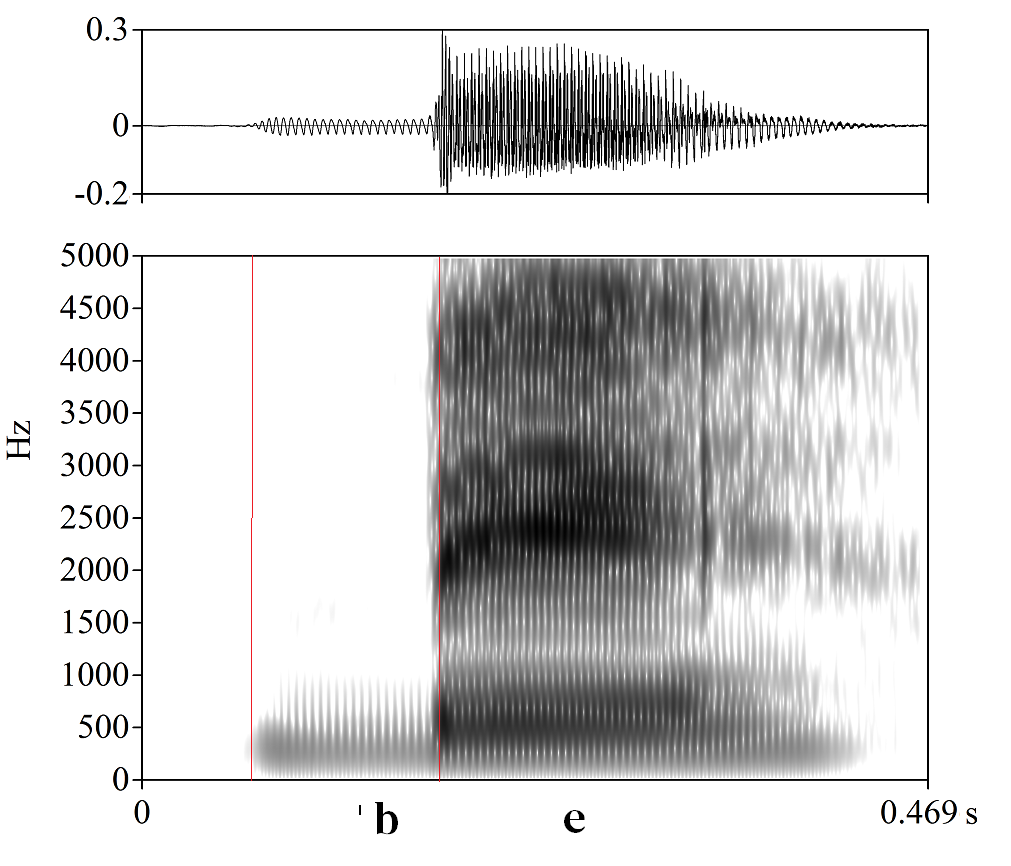 bounded audio